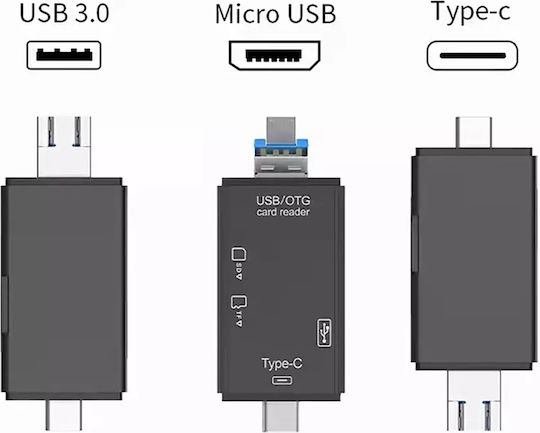 Aptel Card Reader USB 3.0 Type-C για SD