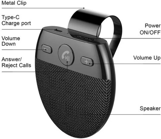 Andowl Q-dh02 Bluetooth Car Sun Visor Multipoint