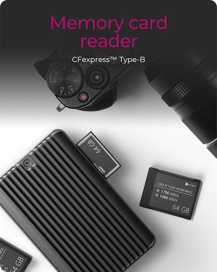 Icy Box Card Reader Type-C για CFexpress