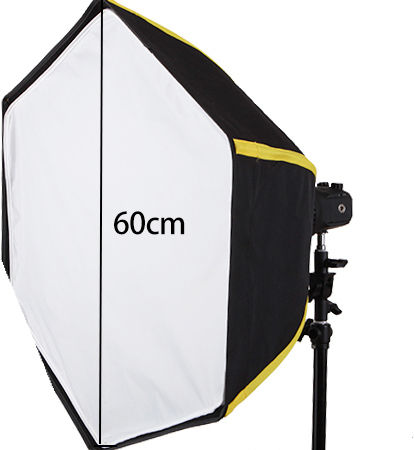 Wellmaking Softbox