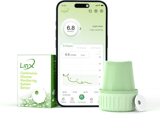 Linx Blutzuckersensor