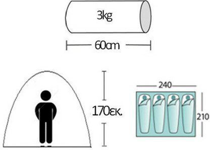 Campus Jakarta Summer Camping Tent Igloo Green for 4 People 240x210x170cm