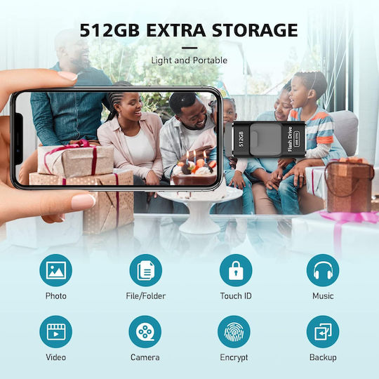 512 Gb 4 In 1 Usb Memory Ios Lightning Usb-c Micro Usb Usb 3.0 Otg Function Plug & Play Password Protection Compatible Iphone Samsung Tablet Pc Ios Android Sony Ryican