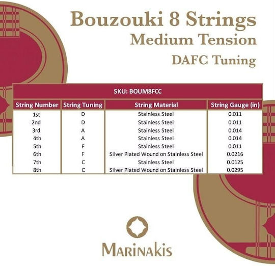 Marinakis Strings Струни За Осемструнно Бузуки Medium 011"