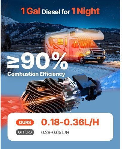 Vevor Diesel Air Heater Diesel Parking Heater 8 Kw Dc 12-24v Remote Control