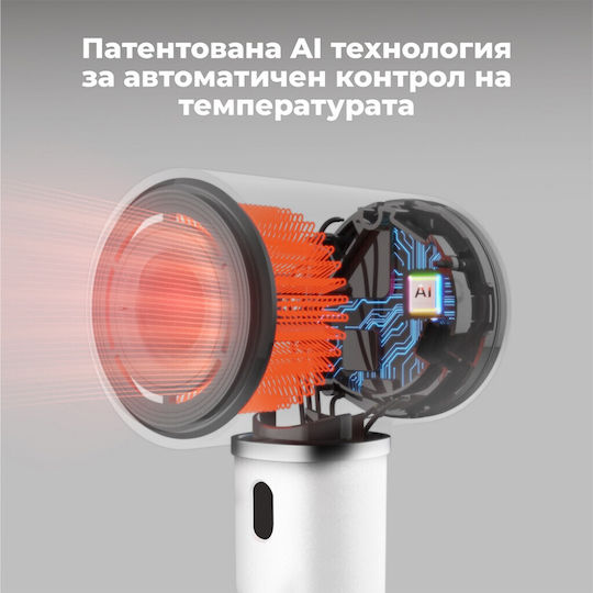 AENO Πιστολάκι Μαλλιών 1500W