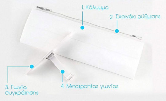 Οδηγός Ροής Αέρα Κλιματιστικά