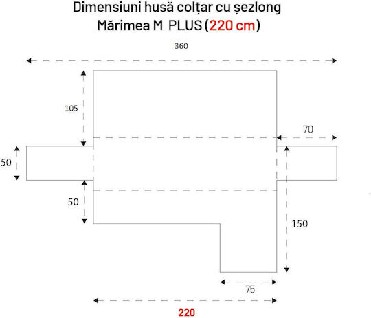 Sofazip Husă Elastică Canapea de colț Mint 180εκ. 1buc SZMATCMINT