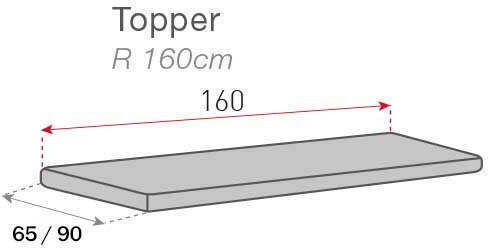 Sofazip Topper Ελαστικό Κάλυμμα Τριθέσιου Καναπέ Beige 65x180cm