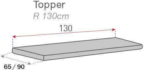 Sofazip Topper Wasserdicht Elastische Abdeckung für Vier-Sitzer-Sofa Gray 65x200cm 1Stück