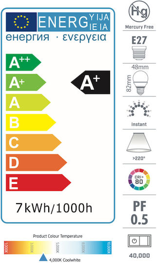 Anil Λάμπα LED για Ντουί E27 και Σχήμα G45 Φυσικό Λευκό