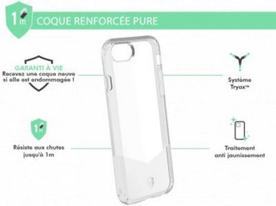 Force Case Reinforced Case Iphone Se 2022 Se 8 7 6s 6 Pure Transparent