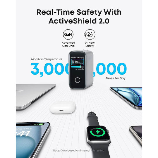 Anker Φορτιστής με Θύρα USB-A και 3 Θύρες USB-C και Καλώδιο USB-C - USB-C 140W Power Delivery Γκρι (Zolo)