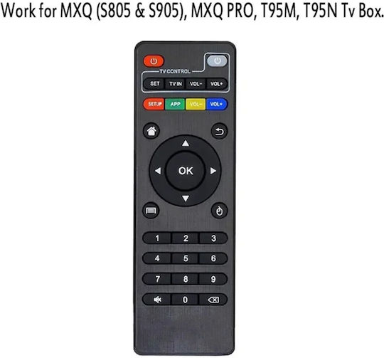 Universal Τηλεχειριστήριο RM-PENDO για TV Boxes for TV Βox X8 Mini/Χ96 Mini/X96 Max