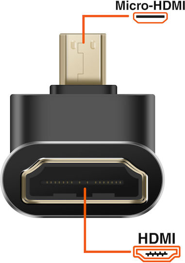 Linq 8K UHD HDMI Female to Micro HDMI Male 90° Right Angle Compact Video Adapter Gray