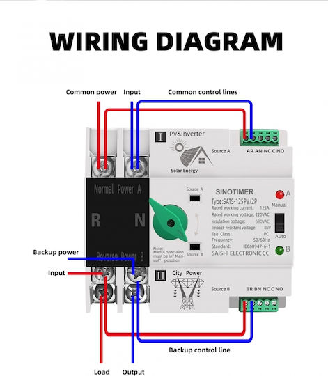 Sinotimer Διπολικός Μεταγωγικός Διακόπτης Ράγας 220V 125A