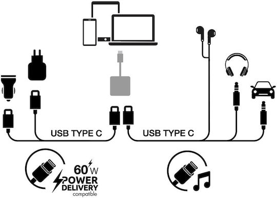 Bigben Connected Usb-c To Usb-c Audio Adapter Usb-c Charger 60w Compact 12cm Black