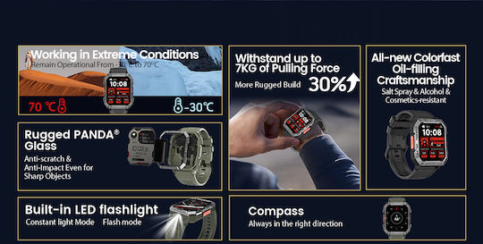 BlackView W60 50mm Smartwatch με Παλμογράφο (Πράσινο)