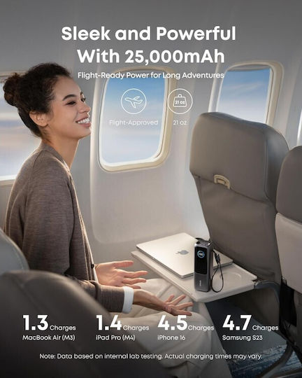 Anker A1695H11 Power Bank 25000mAh 165W με Θύρα USB-A και 2 Θύρες USB-C Power Delivery Γκρι