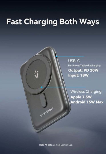Vention FHNB0 MagSafe Power Bank 10000mAh 20W με Θύρα USB-C Power Delivery Μαύρο