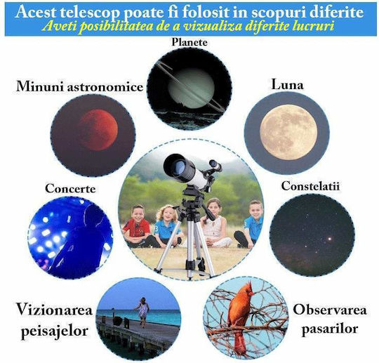 Dioptric Telescop
