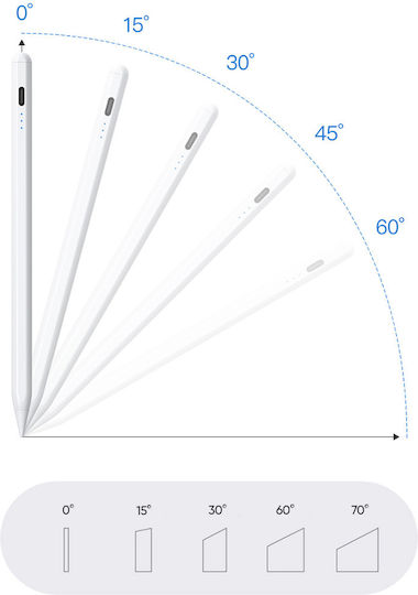 Mcdodo Digital Touch Pen für iPad in Weiß Farbe PN-8920