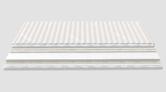 Greco Strom Topper Memory Semi-dublu Spumă de memorie cu Husă Detașabilă & Benzi Elastice de Fixare 110x200x7buc