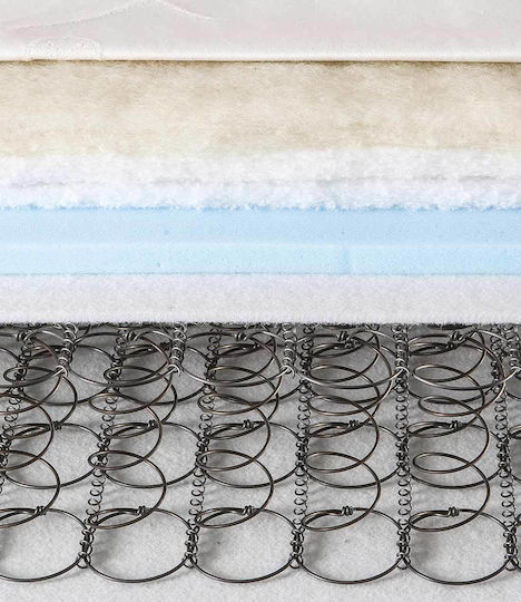Imperial Strom Lux Queen Orthopedic Mattress 160x200x20cm with Springs