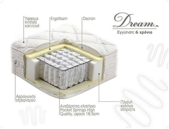 Standard Semi-double Ergonomic Mattress 130x200x21cm with Pocket Springs