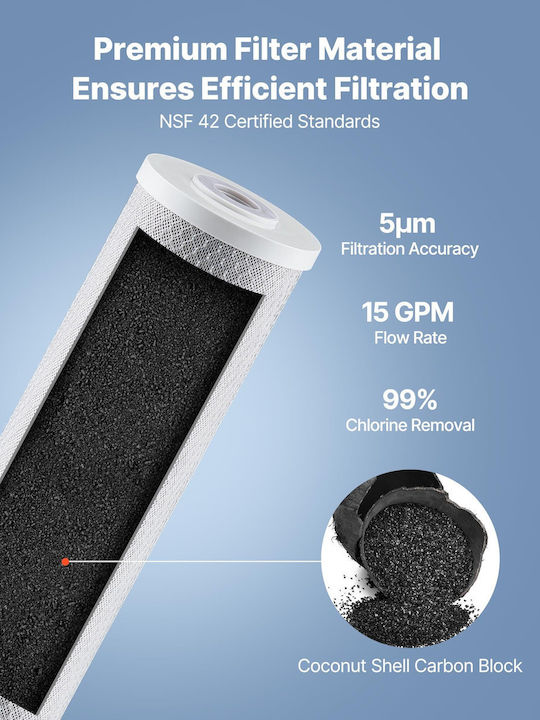 Vevor Water Filter Replacement
