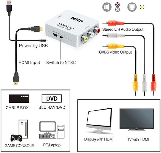 Hdmi Zu Rca Konverter Bild + & Ton 1080p