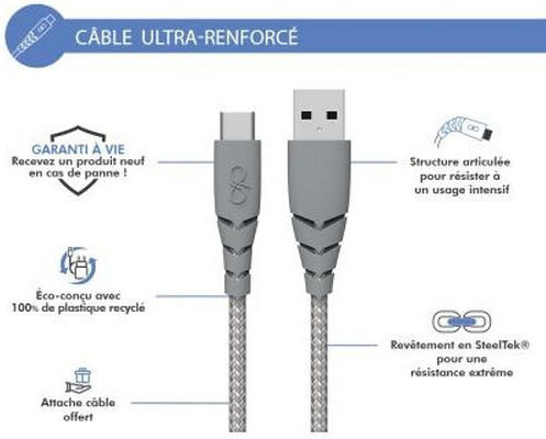 Force Power Ultra-Reinforced USB-A USB-C Cable 1.2m 3A Gray