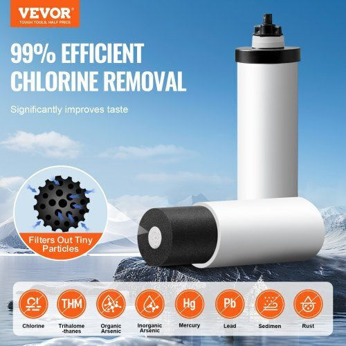 Vevor ZLLSQ225GALHDYUJ5V0