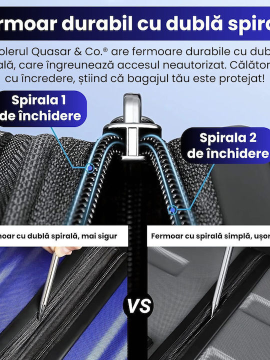 Quasar Valiză de Călătorie Cabină Dură Albastru Petrol cu 4 roți Înălțime 40cm