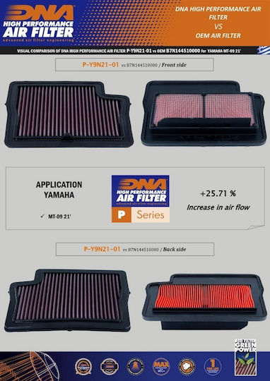 Yamaha Mt-09 21-23 Dna Air Filter P-y9n21-01