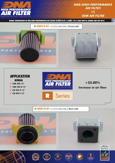 Honda Cbr 500r 13-18 Dna Air Filter
