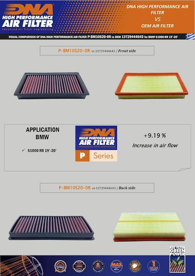 Bmw S 1000 Rr 19-23 Dna Air Filter