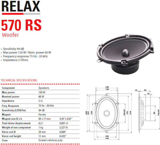 Blam 570 RC Σετ Ηχεία Αυτοκινήτου 5x7" (2 Δρόμων)