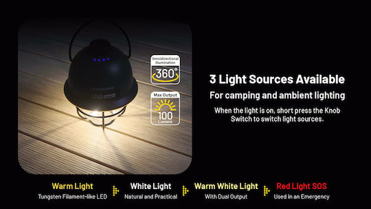 NiteCore LR40 Фенер LED Акумулаторен за Къмпинг с Фенерче и Powerbank 100 Лумена Зелен
