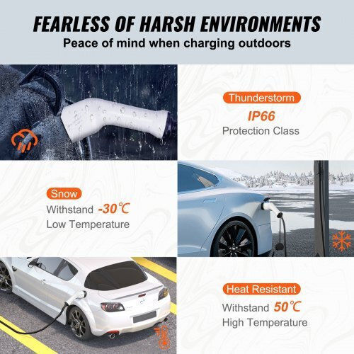 Vevor Electric Car Three-phase Charging Station Cable 5m Type 2 - Type 2 OBDDCCD22KW5MCAXZV0