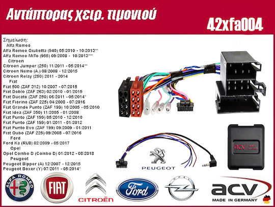 ACV GmbH Адаптер за волан Alfa Romeo Mito Giulietta 59.914