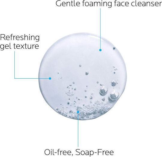 La Roche Posay Effaclar Gel Cleansing Face for Acne-Prone Skin 400ml