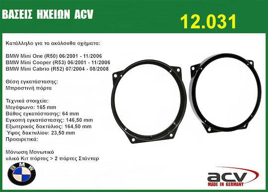 Speaker Ring Car Front Mini Cooper 2pcs