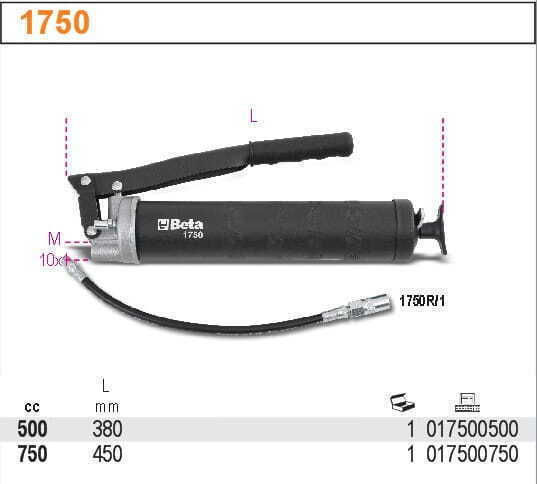Beta Γρασαδόρος Χειρός 0.75kg