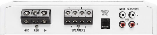 Rockford Fosgate 1 Channel Amplifier M750-1D