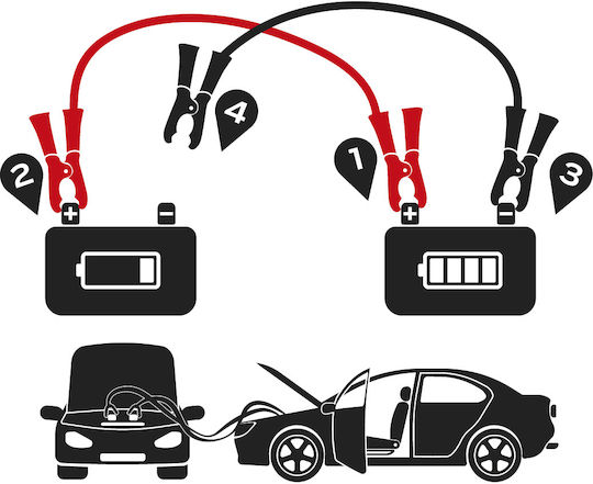 NEO Car Jumper Cables 200A 2.5m