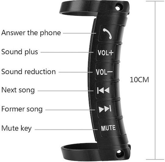 Car Audio System Controller 1122