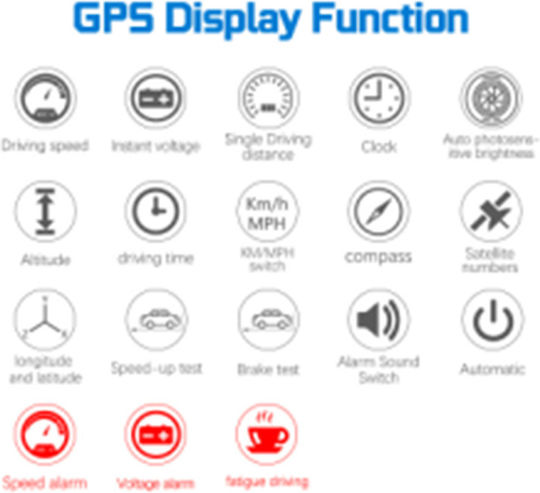 Цифров Инструмент Брояч На Оборотите, Скоростомер, OBD2, Head Up Display, Температура На Водата, Температура На Маслото И Въздух-Гориво За Поставяне В Информационно Табло