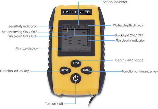 Fish Finder