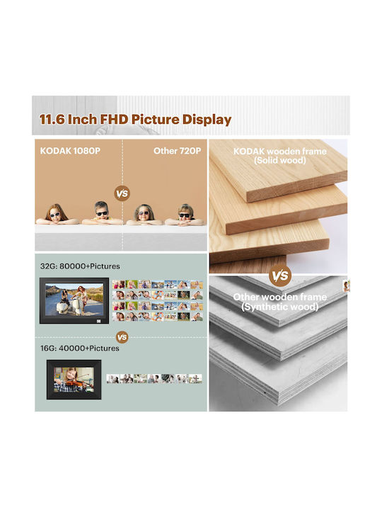 Kodak Wifi Digital Photo Frame with WiFi Black RWF-116B